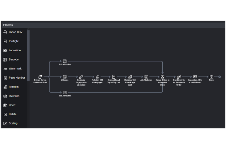 Fujifilm India launches Revoria XMF PressReady