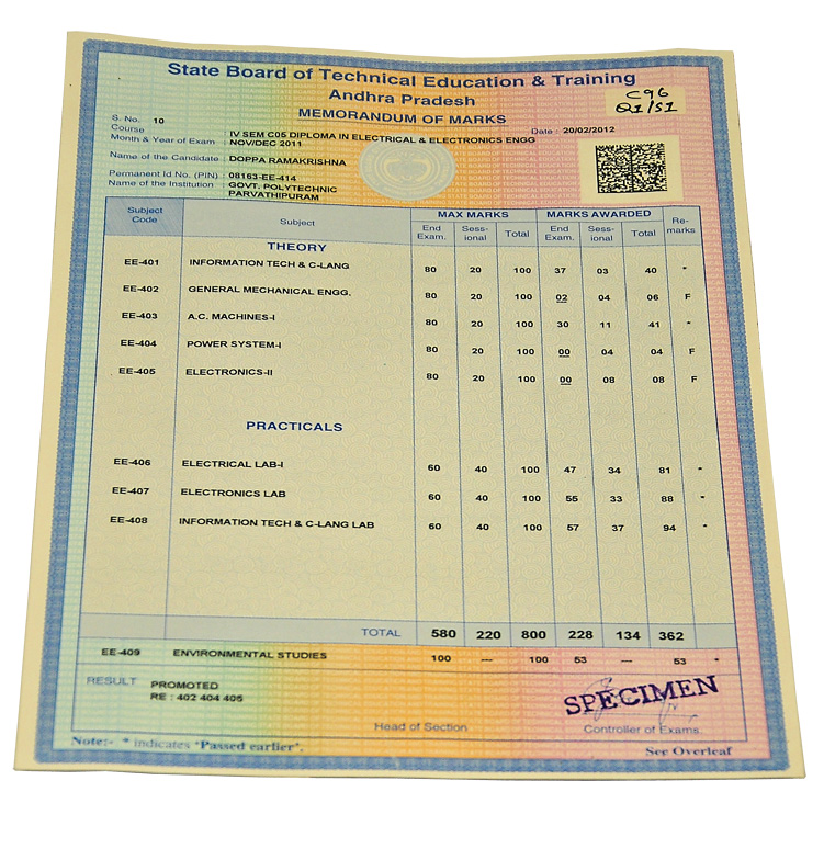 Transpromo: How it benefits advertising