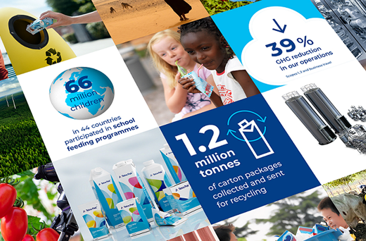 Tetra Pak Sustainability Report highlights the company’s process