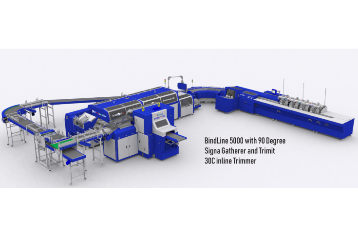 Perfect binding week from Impel-Bindwel