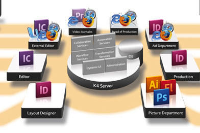 Vasan Publications selects Vjoon K4 cross-media publishing platform from Germany