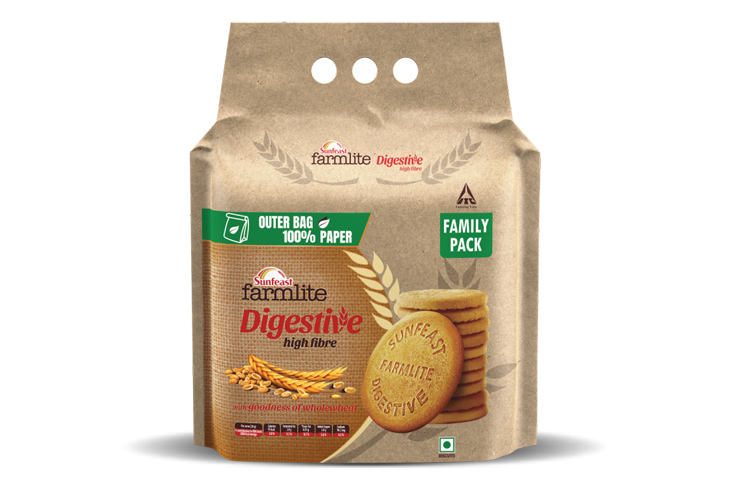 ITC’s Filo series offers sustainable food-safe ood packaging and disposables