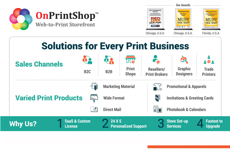 PrintPack 2019: OnPrintShop to showcase latest version of its W2P software 