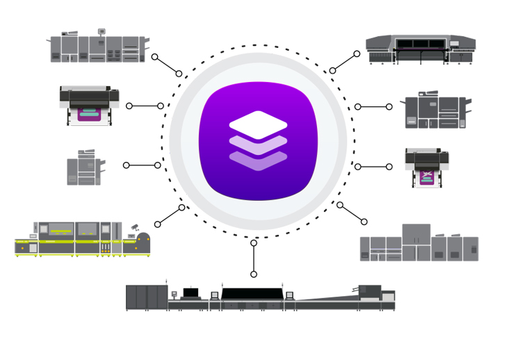 Fiery FreeForm Create 2.0 sets new bar for print personalisation