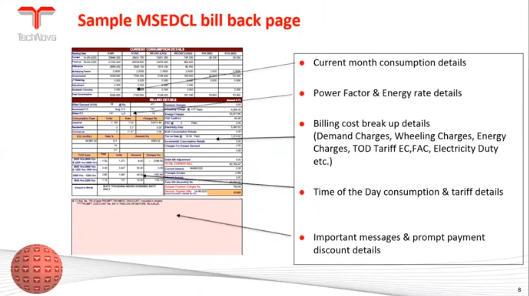 MMS, TechNova webinar elucidates key power jargons