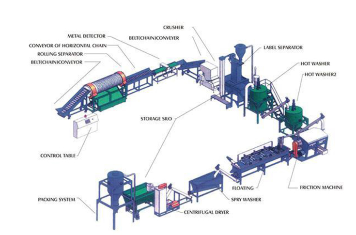Flex Films to showcase a range of advanced packaging films at Interpack 