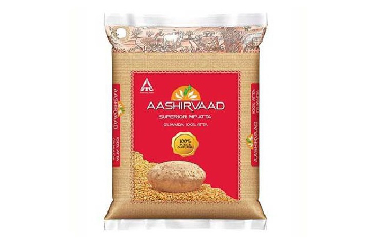 ITC bags silver at 2019 Dow Packaging Innovation Awards