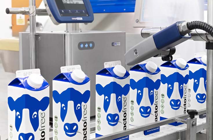 Tackling productivity challenges with packaging automation 