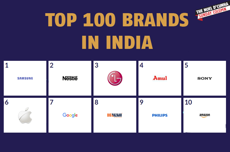 India’s top hundred brands: Samsung and Nestle are the top two - The Noel D'Cunha Sunday Column