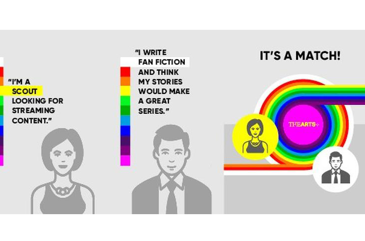 It’s a match! Frankfurter Buchmesse and The Arts + launch new format 