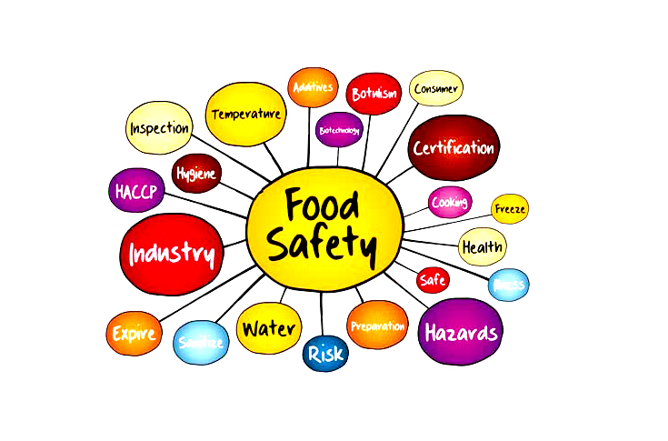 FSSAI initiates training for food businesses to mitigate Covid-19