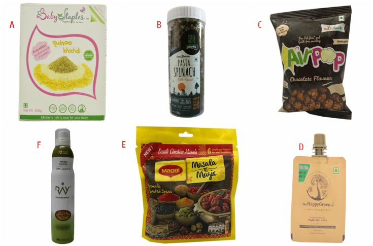 Spotted: Latest pack formats in Indian food and drink sector