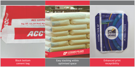 Cosmo Films launches BOPP film for cement bag protection