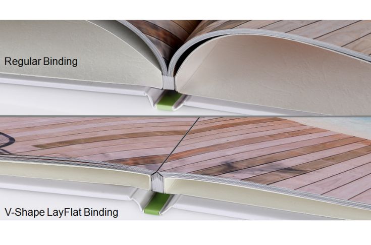 Made in India: V-shape layflat binding technology from Pinnacle Technocrats