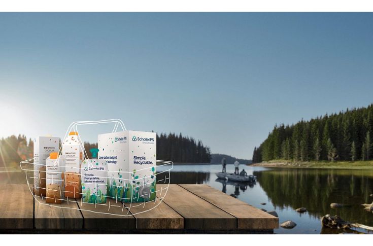 Various packaging trends for industry advancements