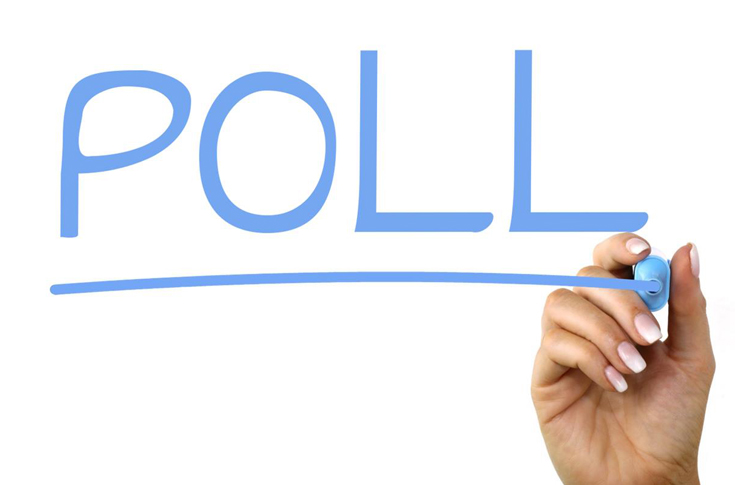 Latest Poll: How are Lok Sabha elections affecting the power of print?