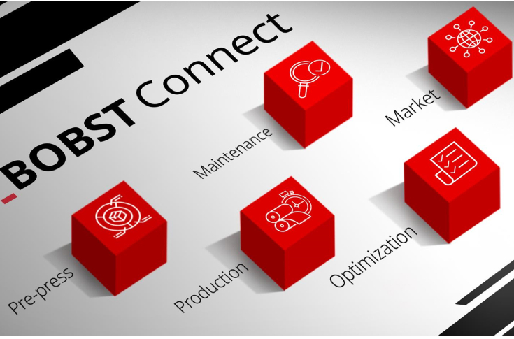 Bobst introduces digital platform Connect 