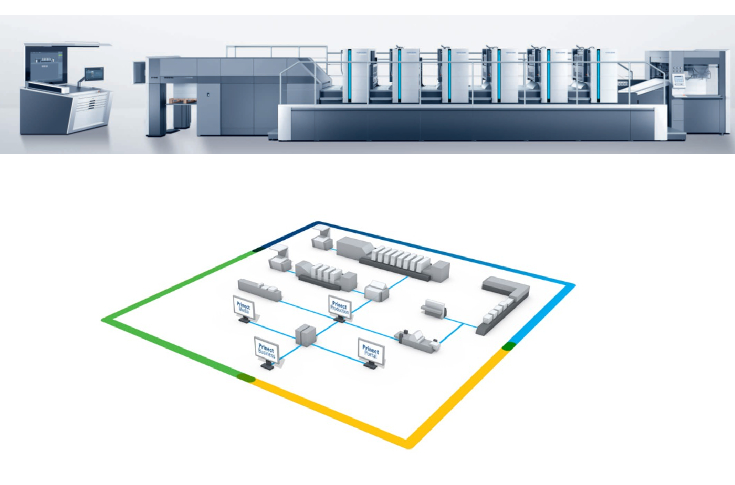 Heidelberg's Prinect to run live at PrintPack
