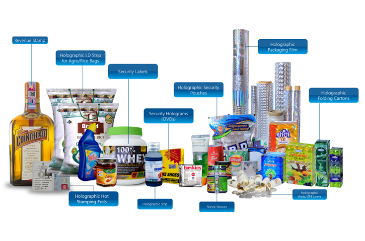 Holostik to bring its anti-counterfeiting solutions to PackPlus  