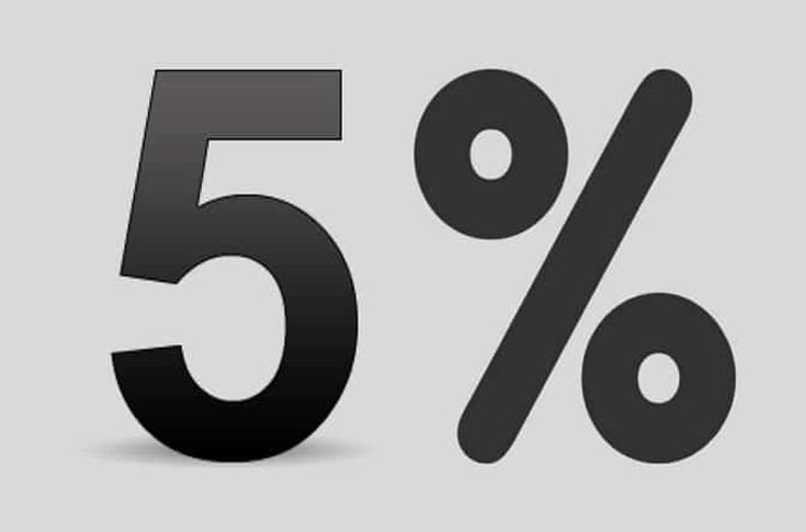 AIFPP demands 5% GST slab for printing, packaging industry  