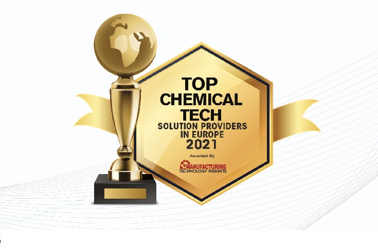 IM Group receives top accolades in Europe