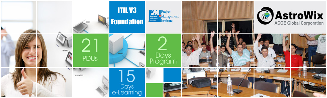 Enhance Efficiency with ITIL Course