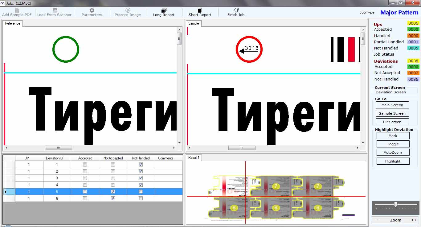 Made in India: Ipv ProofCheck