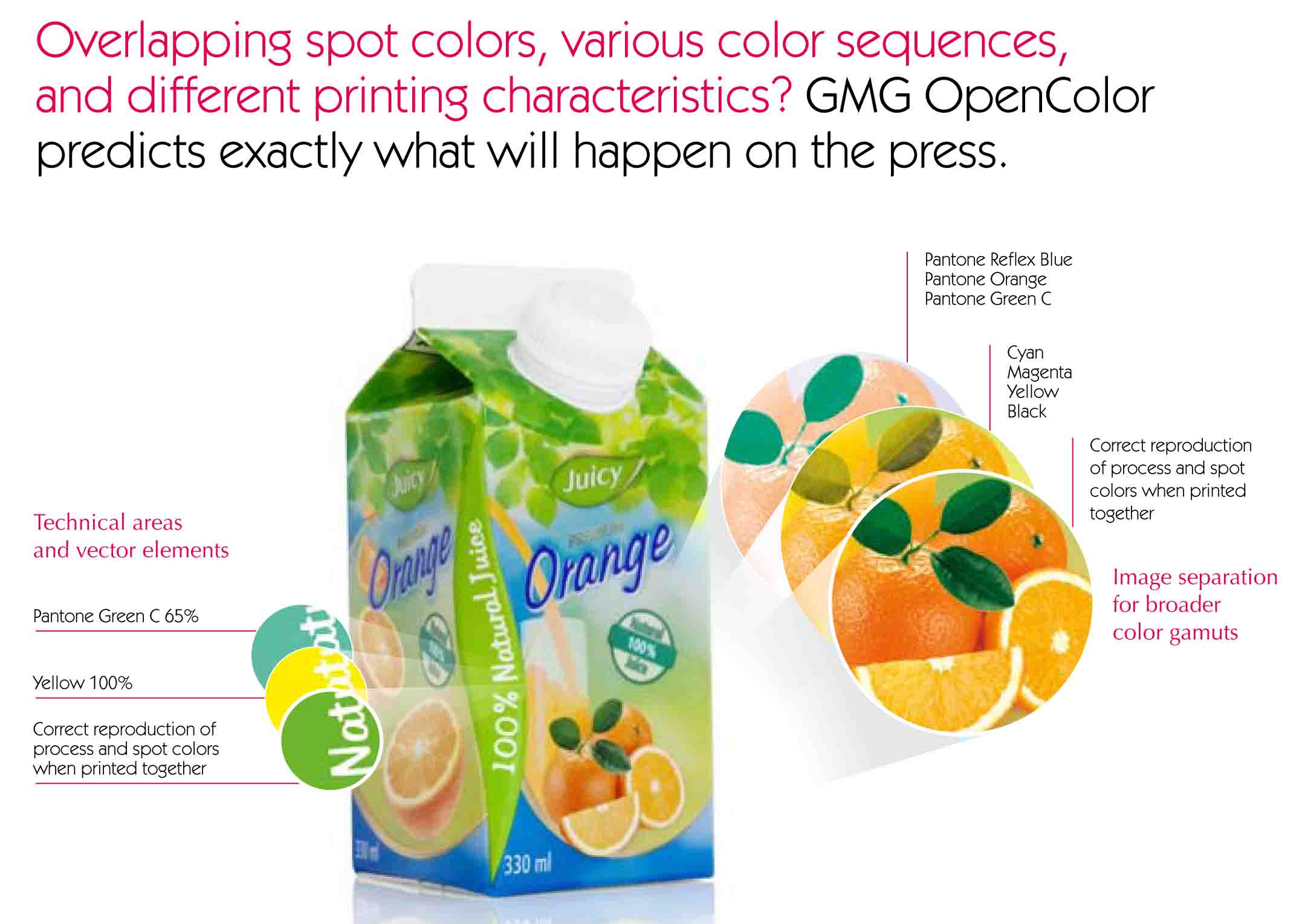 GMG releases OpenColor