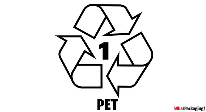 In praise of PET packaging