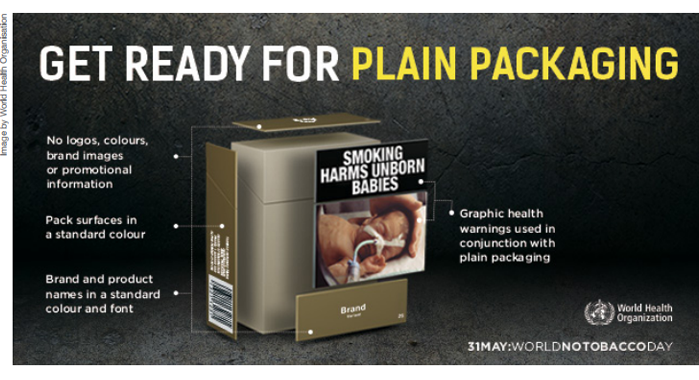 Plain packaging poses USD 300bn risk to beverage industry