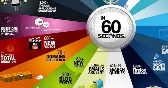 Workshop on advanced infographics on 14-15 December