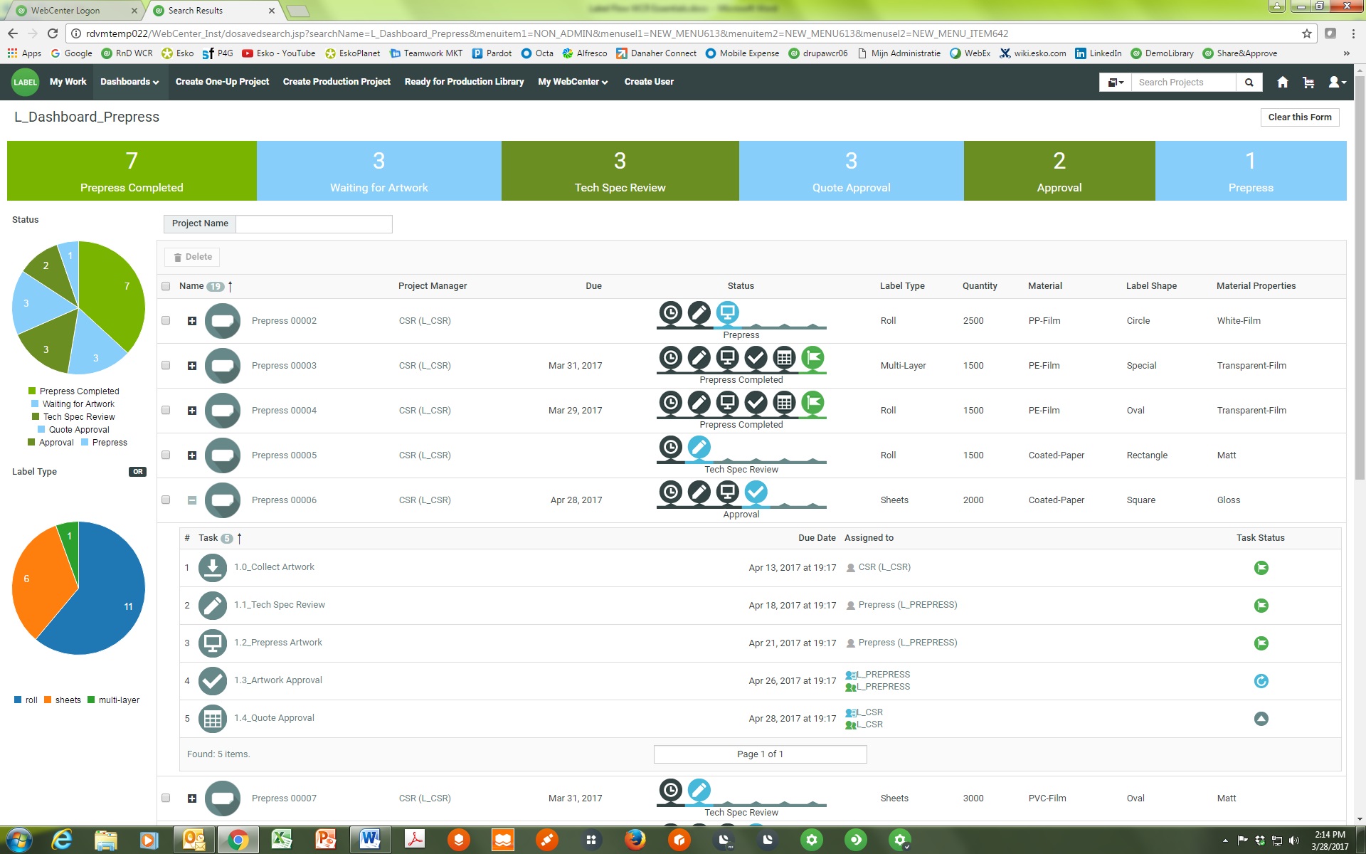 Esko to launch workflow solutions for label at Labelexpo Europe